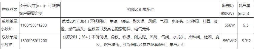 �͏d���P䓆��^��βС���tҎ(gu��)��