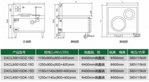 ���ڹ�(ji��)�ܼ{��15KW늴�С���tҎ(gu��)��