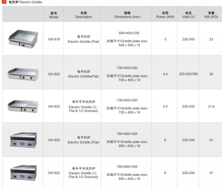 ���������»����_ʽ�ƽ����̖