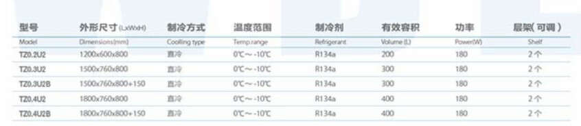 ���������p�Tƽ�_ѩ��Ҏ(gu��)��