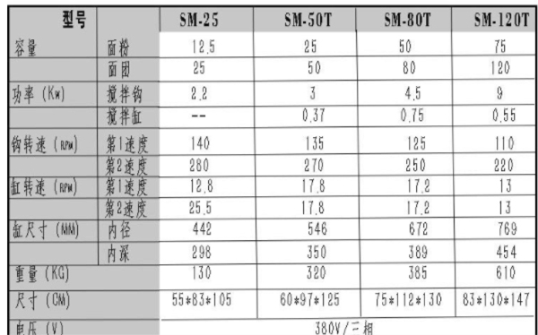 ���ú�(li��n)ȫ�ԄӔ���C��̖��