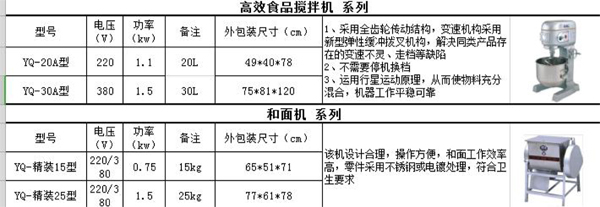 �������С�ͺ�����̖��