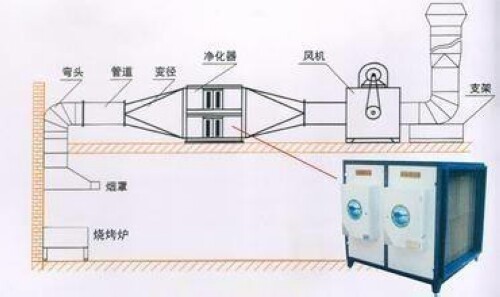 �͏d�N���ş��O(sh��)Ӌϵ�y(t��ng)�D