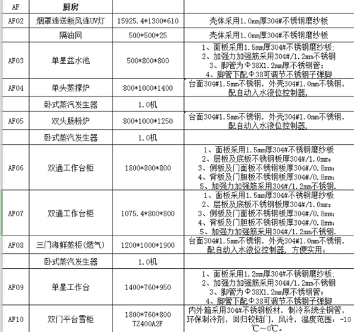 ʳ�ò��P䓏N�����