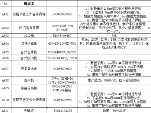 ʳ�ò��P䓏N�����