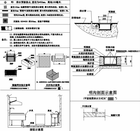 �N����ˮ�O(sh��)Ӌ(j��)�D